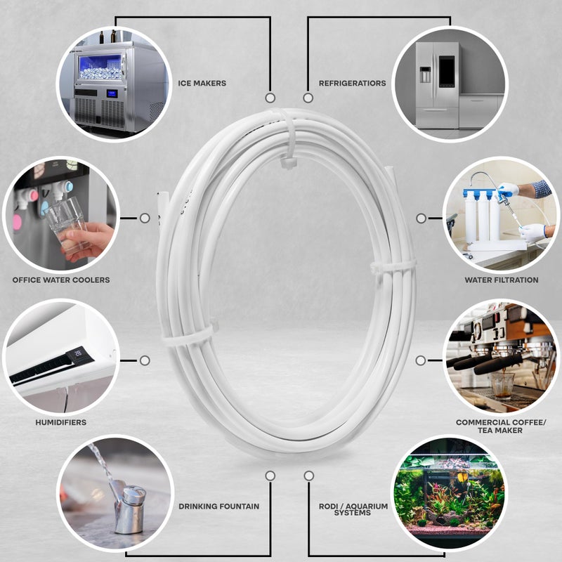 Metpure 1/4" OD 25 Feet Length LLDPE Polyethylene Tubing for Reverse Osmosis De-ionized Water Filtration Systems, Refrigerators, and Other Appliances (1/4" OD, 25', White) - Image 4